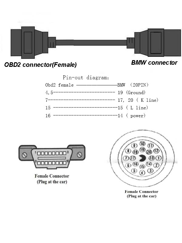 BMW OBD 2  20pin Connector Cable