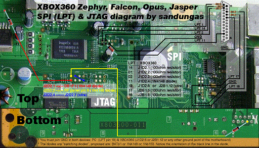 XBOX 360 Zephyr Falcon Opus Jasper LPT Cable