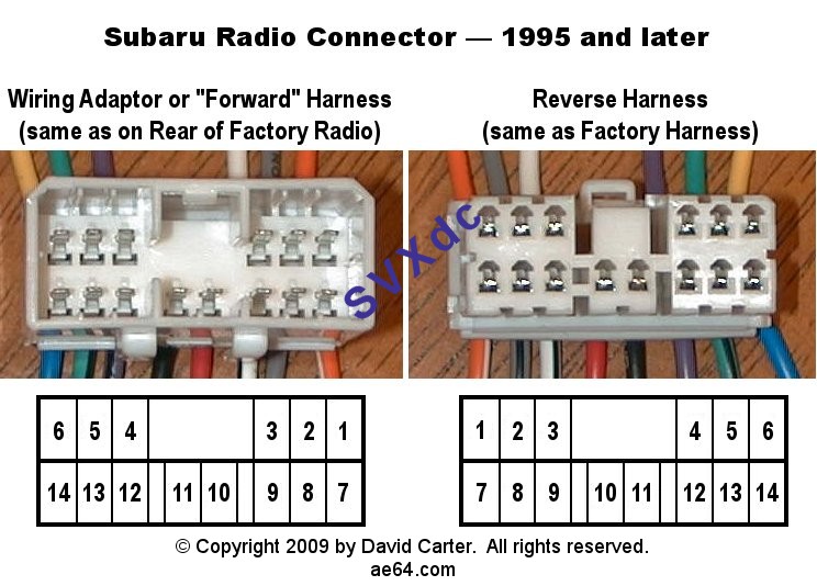 Subaru radio wiring diagrams from 1993-2009