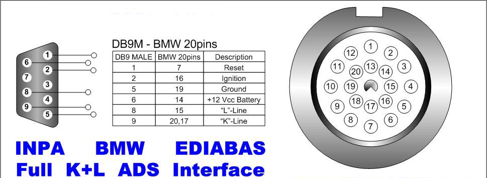 DB9 serial to BMW 20 pin