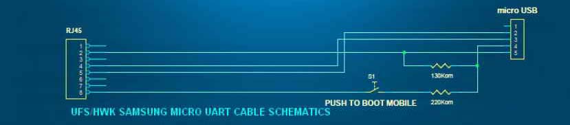 Samsung uart cable usb micro to RJ45