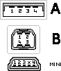 4 pin USB A or USB B plug connector diagram
