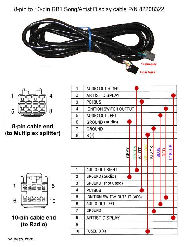 Jeep Grand Cherokie 8-to 10 pin song/artist display cable ... 99 jeep cherokee speaker diagram 